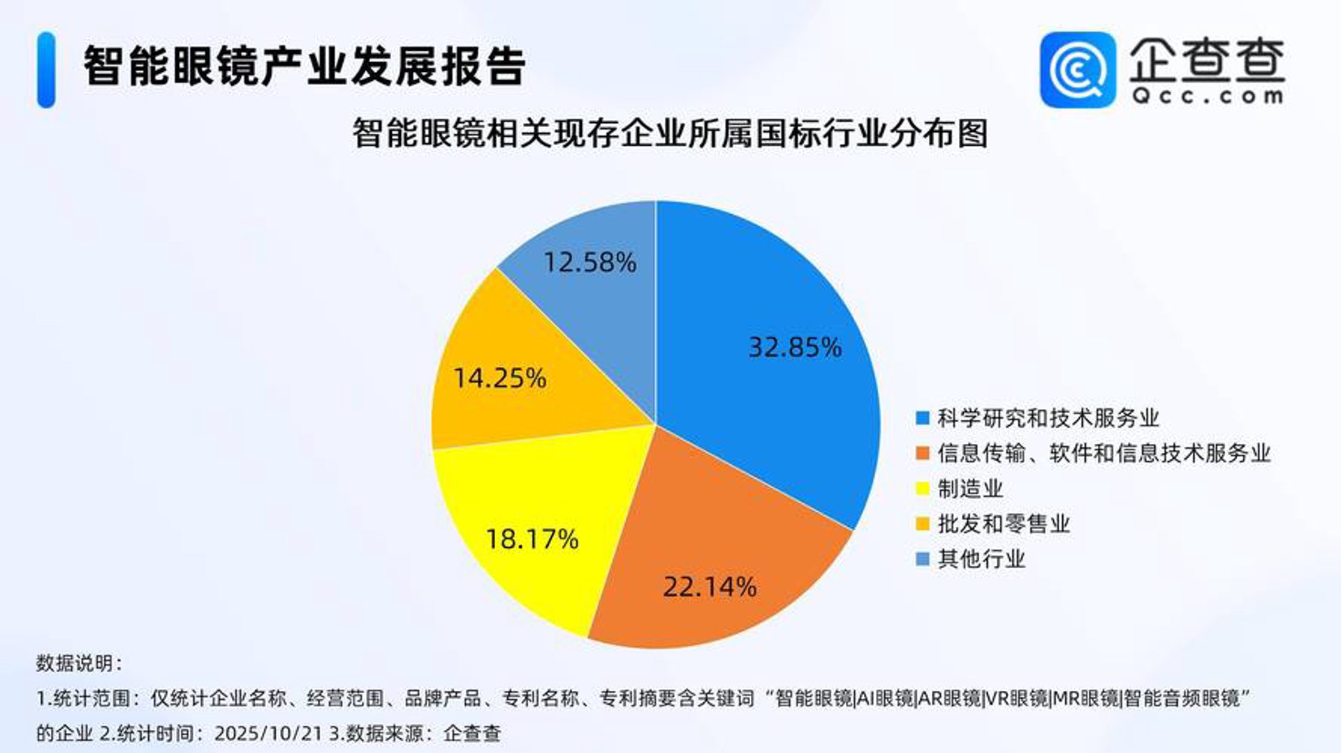 云邦科技